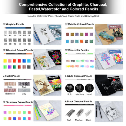 KALOUR 154-piece art supplies set - sketching and drawing set with sketchbook, tutorial book, drawing paper - graphite, colored, charcoal, watercolor, and metallic pencils - drawing tools for artists and.