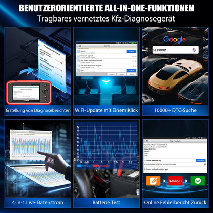 LAUNCH OBD2 Diagnostic Tool Car CRP129e Plus, Scanner with All System, 12+Reset ABS/EPB/DPF/SAS/TPMS Reset/Battery Matching/Fuel Injector Coding/Oil/Throttle, Lifetime Software Update.