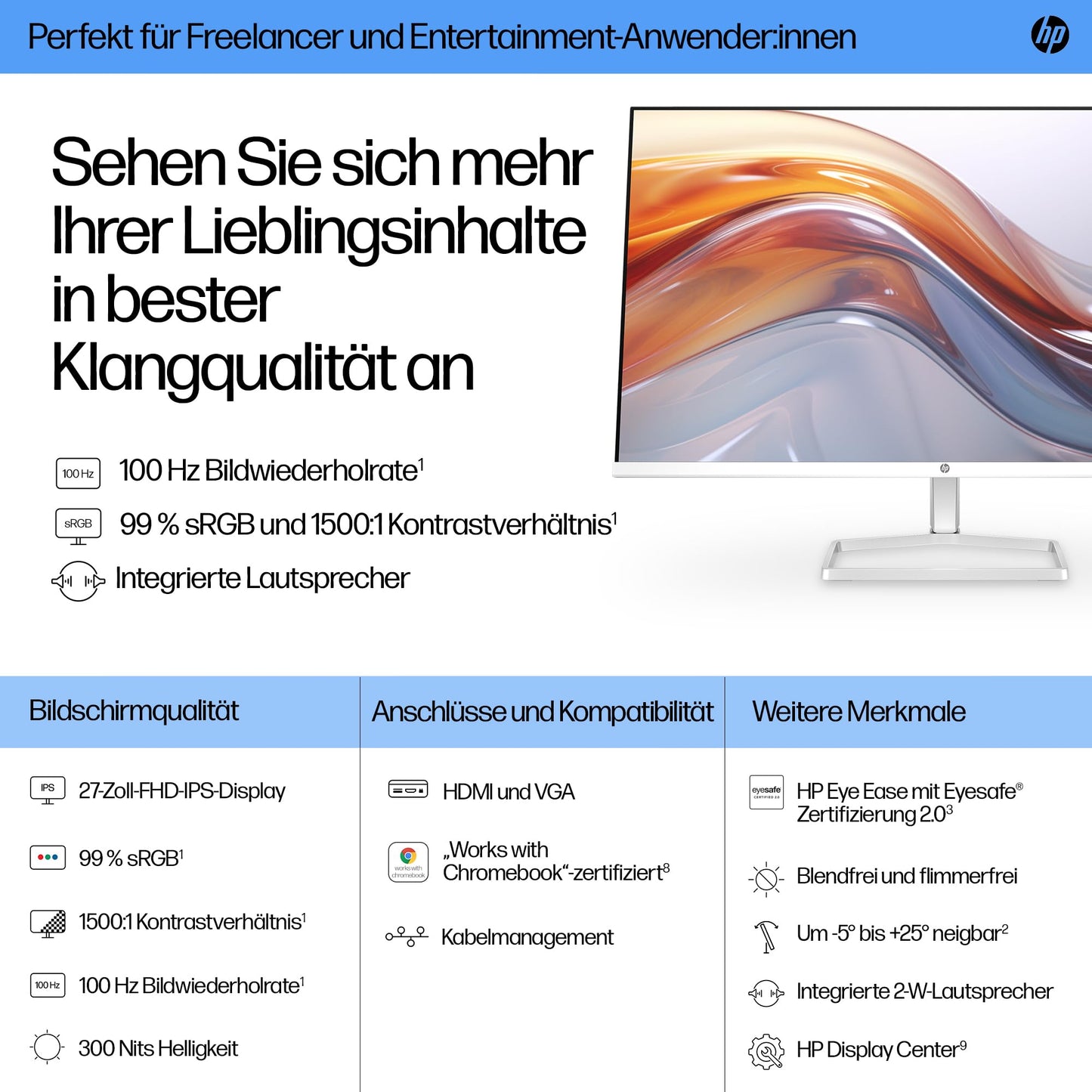 HP Series 5 527sa FHD IPS monitor with speakers | 27" | 100Hz | 1500:1 contrast | 99% sRGB | Dual HDMI 1.4 | VGA | audio input/output | anti-glare | adjustable | sustainable | white