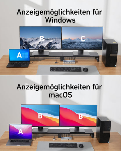 Anchor Docking Station, KVM switch for desktop PC and laptop, dual 4K monitor 553 USB-C docking station with HDMI and DisplayPort, USB 3.0 ports for HP laptop, MacBook, iPad, Steam Deck, and more.
