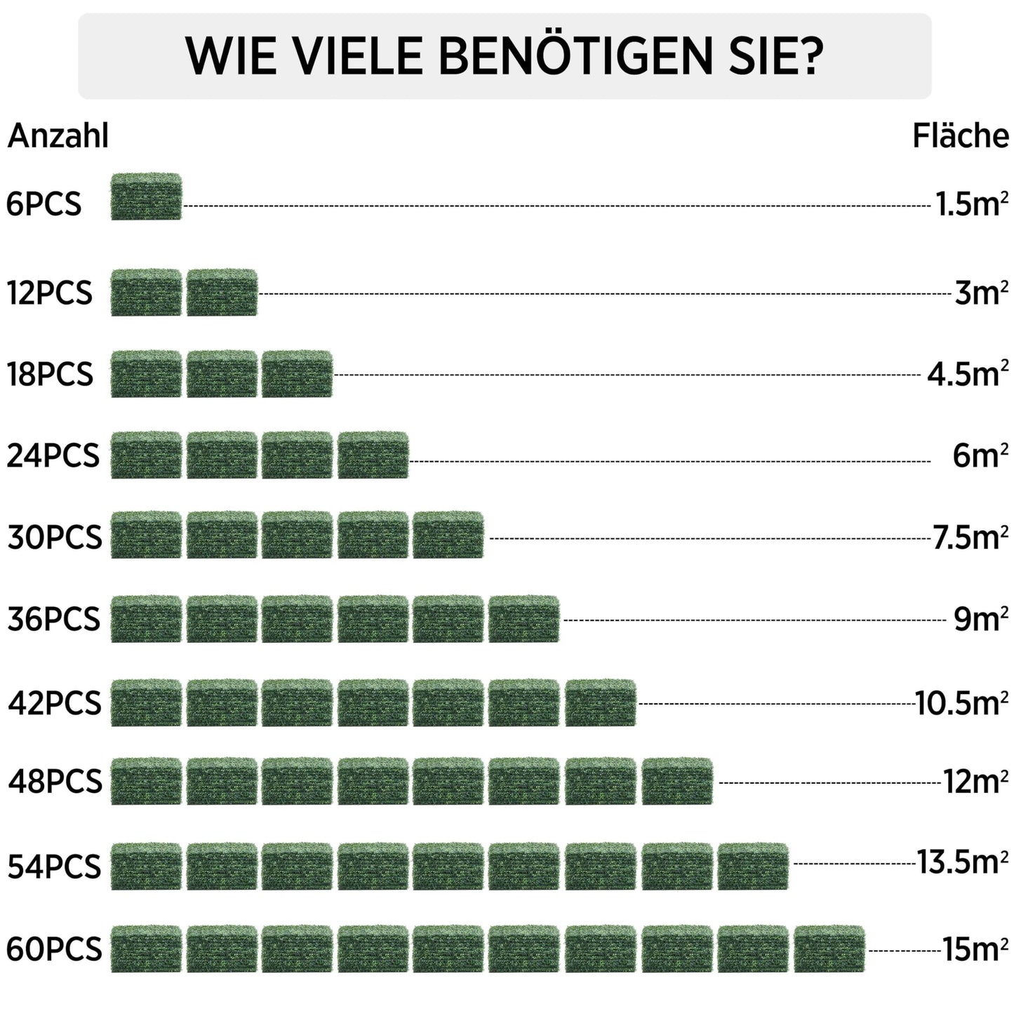 Yaheetech 6pcs Artificial Ivy Garden Privacy Screen, 60x40cm Plant Wall with Shade Net, UV Protection, Artificial Hedge for Balcony Garden Decoration