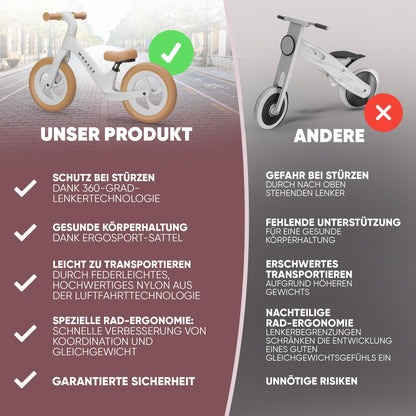 MOREEZ® balance bike from 2 years [2-5 years] Ultra-light children's balance bike with fall protection, ergonomic seat, 50kg puncture-proof 12-inch wheels, footrest, height-adjustable for girls and boys in white