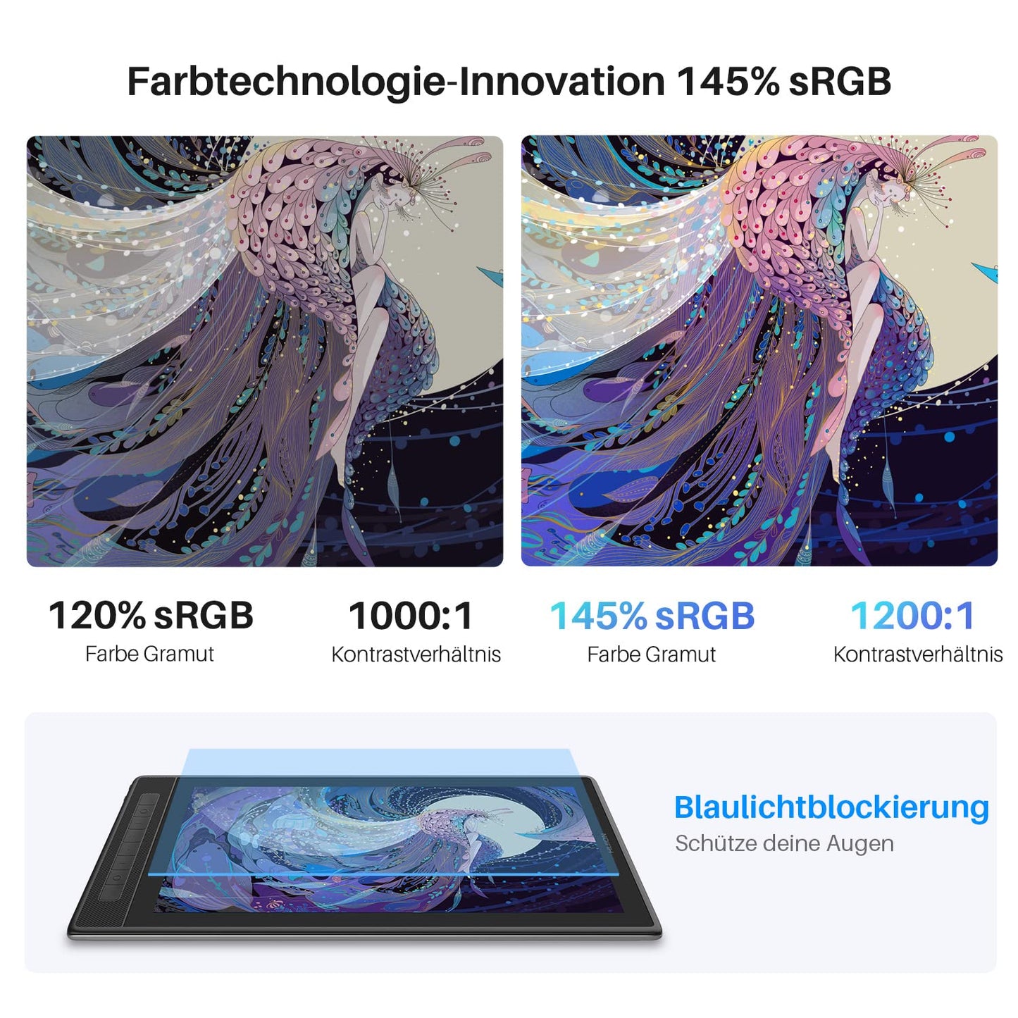 HUION Kamvas Pro 16 2.5K graphics tablet with display, 2.5K resolution, 145% SRGB color gamut, and 1:1200 contrast ratio, ideal for painting, online work - 15.8 inches.