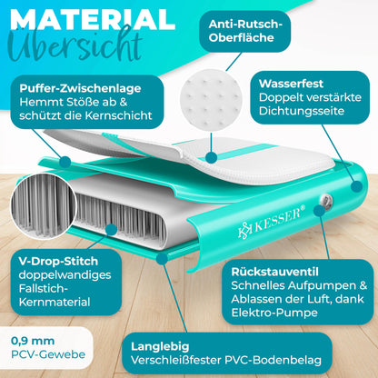 KESSER® Inflatable Airtrack Fitness Mat Gymnastics Mat | incl. carrying bag & electric air pump | Yoga Mat, Tumbling Mats, Training Mat (Mint Green, 400 x 100 x 10 cm)