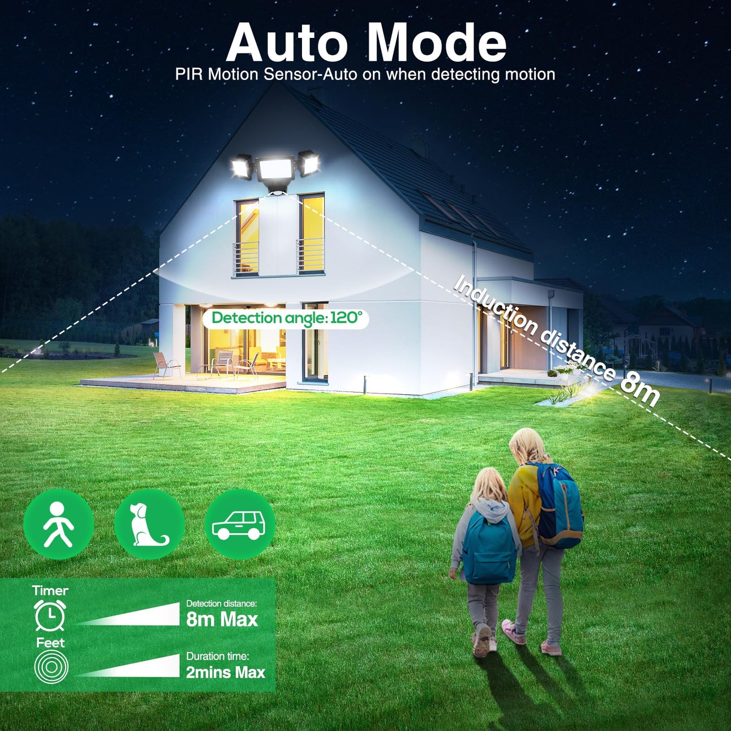 30W LED floodlight with motion sensor 2400LM, dimmable IP65 waterproof outdoor spotlight, 3000K warm white-6500K cool white selectable floodlight, security light outdoor lamp for garage garden yard