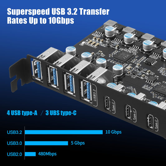 PCIe USB 3.2 Gen 2 card with 7 ports (4A + 3C), 10Gbps PCIe USB 3.2 card internal for desktop PC.
