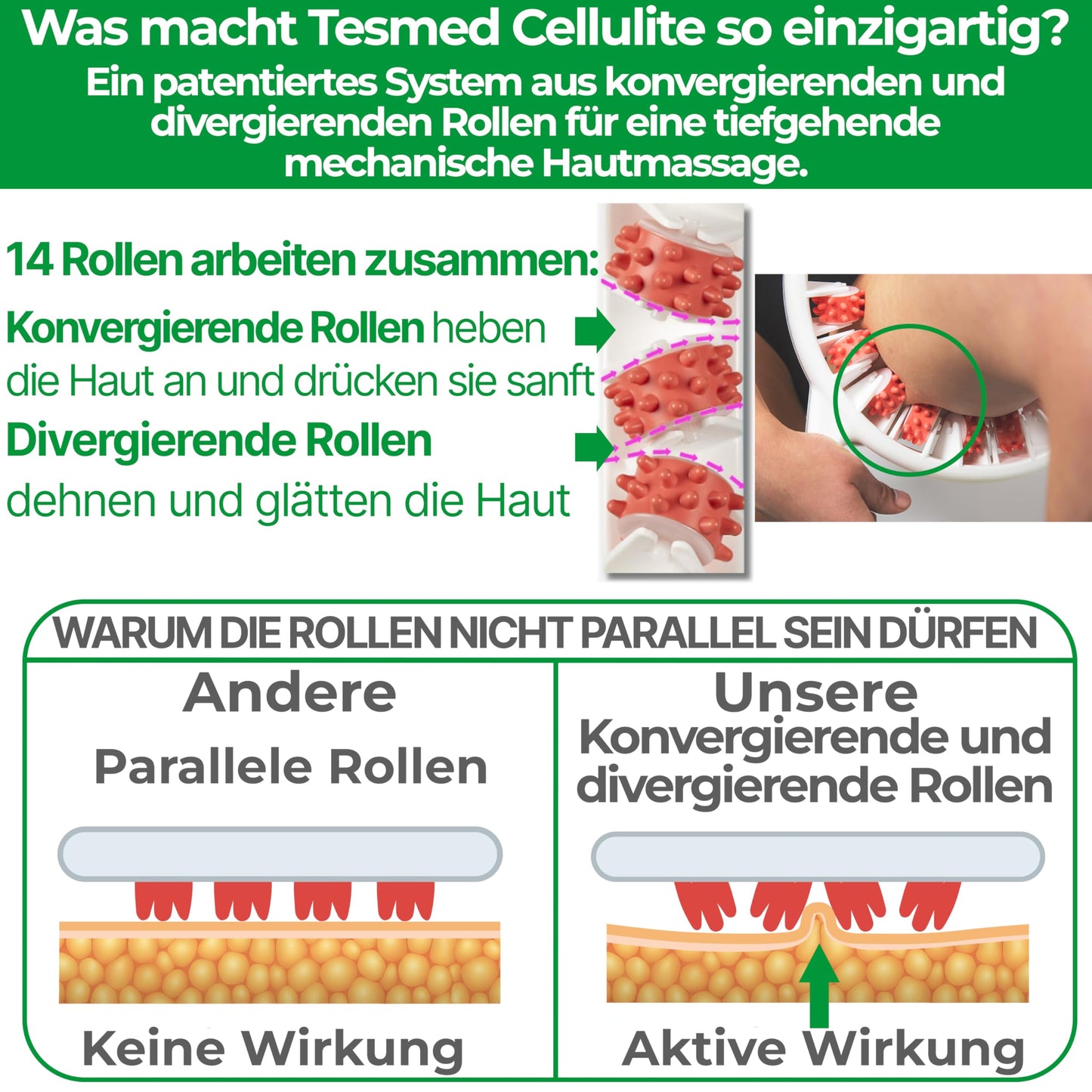 TESMED CELLULITE Manual Anti-Cellulite Massage Device Made in Italy | Patented with triple action | Clinically tested effectiveness | Massage roller for thighs, buttocks, skin tightening.