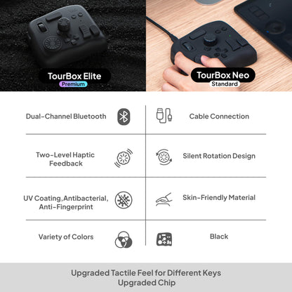 TOUR BOX Elite, Bluetooth Editing Controller for Photo Video Illustration, Macro Keypad for Graphics Tablet, Programmable Keyboard for Photoshop Lightroom Premiere Davinci Resolve Final Cut Pro, Black