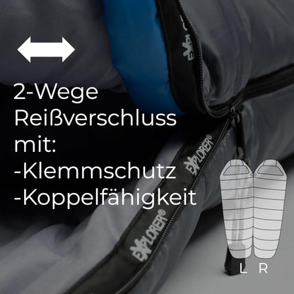 EXPLORER® GREENLAND sleeping bag -23°C -5°C [350GSM] 3-4 seasons winter mummy bag for adults [1900g] 230x82x55cm zip right black, perfect for outdoor, camping, trekking, and traveling.