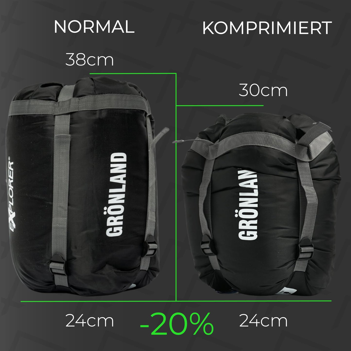 EXPLORER® GREENLAND Sleeping Bag -23°C -5°C [350GSM] 3-4 Seasons Winter Mummy Bag Adult [1900g] 230x82x55cm Zip-Right Dark Green perfect for Outdoor, Camping, Trekking, and Travel.