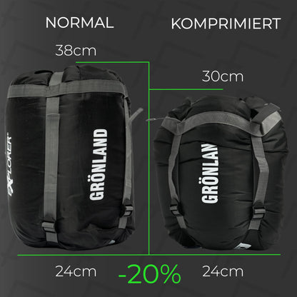 EXPLORER® GREENLAND Sleeping Bag -23°C -5°C [350GSM] 3-4 Seasons Winter Mummy Bag Adult [1900g] 230x82x55cm Zip-Right Dark Green perfect for Outdoor, Camping, Trekking, and Travel.