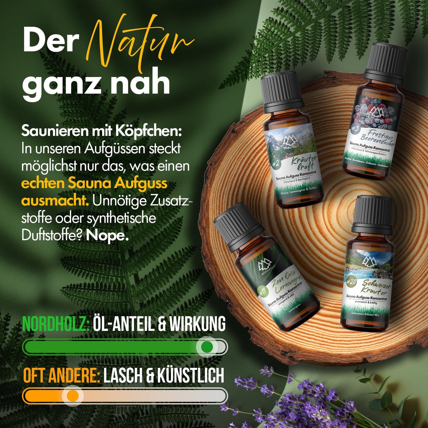 NORDHOLZ® Sauna infusion Discovery Box 24x15ml [#25-#48 PURE ESSENTIAL OILS] Sauna infusion - Sauna infusion from Franconia - Sauna accessories