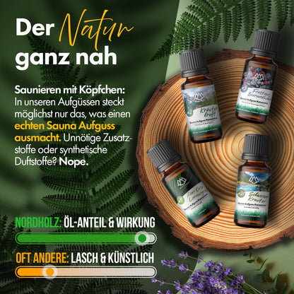 NORDHOLZ® Sauna infusion Discovery Box 24x15ml [#25-#48 PURE ESSENTIAL OILS] Sauna infusion - Sauna infusion from Franconia - Sauna accessories