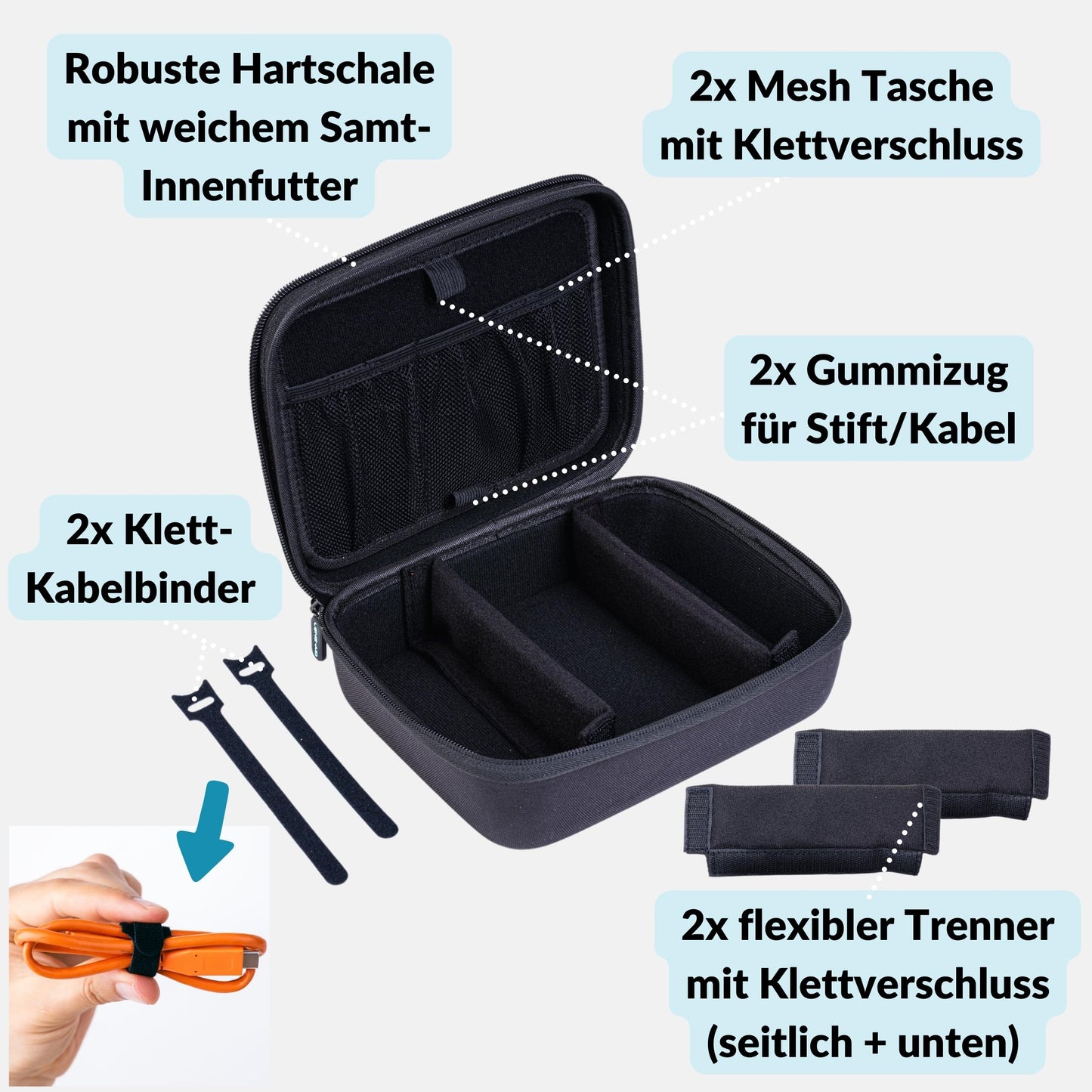 LENS-AID Organizer Case for camera & tech accessories: Hard case for storing on the go | Protection for USB cables, batteries, hard drive, power bank, adapters