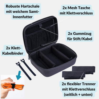 LENS-AID Organizer Case for camera & tech accessories: Hard case for storing on the go | Protection for USB cables, batteries, hard drive, power bank, adapters