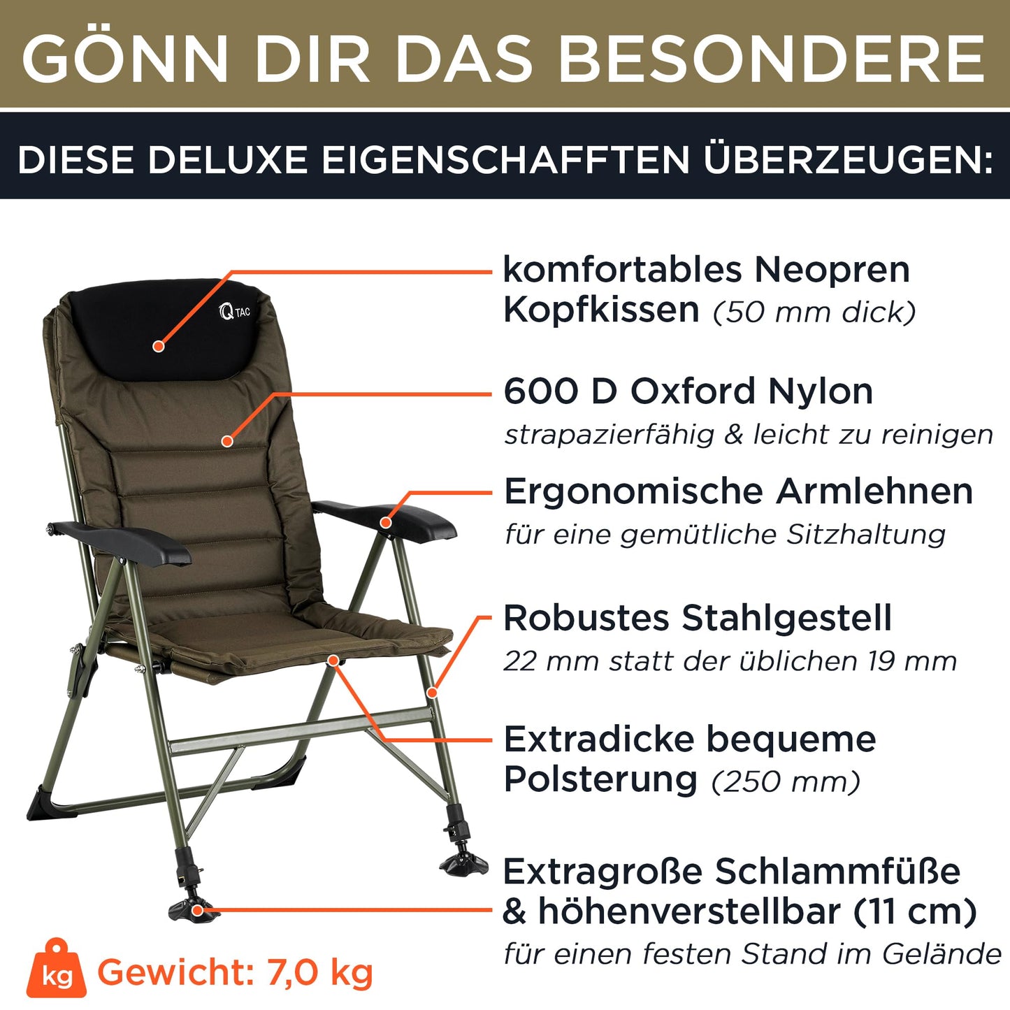 Q-Tac fishing chair 150 kg [Sturdy, comfortable & durable] Carp chair foldable with Adjustable backrest & extra-large mud feet - Fishing chair with highest seating comfort, Angler chair, Camping chair