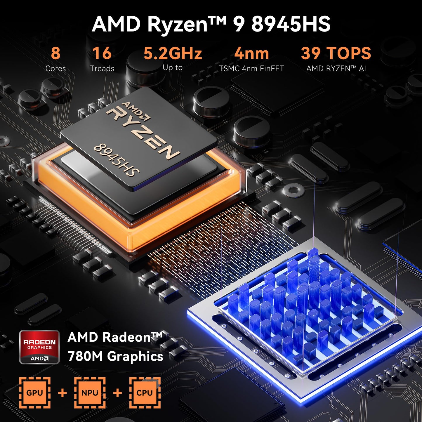 GEEKOM AI Mini PC AX8 Pro, AMD Ryzen R9-8945HS (8C/16T, up to 5.2GHz) Mini Desktop Computer 32GB DDR5 5600Mhz RAM & 2TB PCIe Gen 4 SSD, Mini PC with Windows 11 Pro, AMD Radeon 780M/WiFi 6E/BT5.2/2.5G LAN.