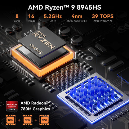 GEEKOM AI Mini PC AX8 Pro, AMD Ryzen R9-8945HS (8C/16T, up to 5.2GHz) Mini Desktop Computer 32GB DDR5 5600Mhz RAM & 2TB PCIe Gen 4 SSD, Mini PC with Windows 11 Pro, AMD Radeon 780M/WiFi 6E/BT5.2/2.5G LAN.