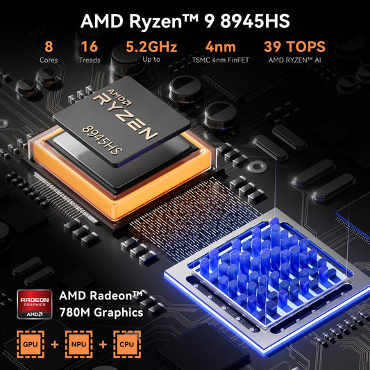 GEEKOM AI Mini PC AX8 Pro, AMD Ryzen R9-8945HS (8C/16T, up to 5.2GHz) Mini Desktop Computer 32GB DDR5 5600Mhz RAM & 2TB PCIe Gen 4 SSD, Mini PC with Windows 11 Pro, AMD Radeon 780M/WiFi 6E/BT5.2/2.5G LAN.