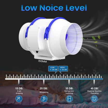 Hon&Guan 150mm Inline Duct Fan, Smoke Exhaust Ventilator Quiet with EU Plug for Bathroom, Office, Grow Rooms, Factory, and 3D Printer.