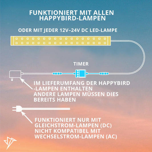 HappyBird Digital Timer | Programmable Timer, gradual dimming function | Specifically for bird lamps | Gentle light regulation | Simulates natural sunrise/sunset.