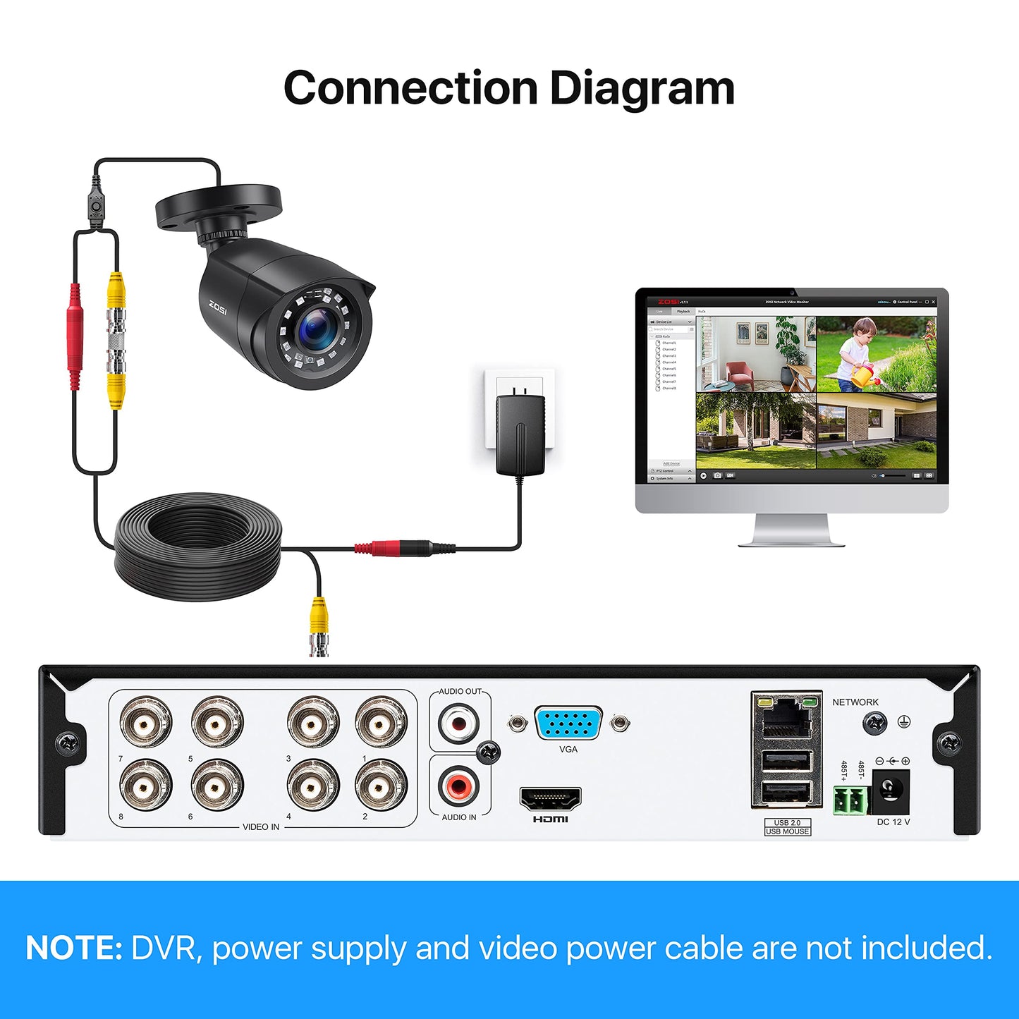 ZOSI 1080P HD Outdoor Video Surveillance Camera 4-in-1 TVI/CVI/AHD/CVBS 960H CCTV Camera with OSD 24M IR Night Vision