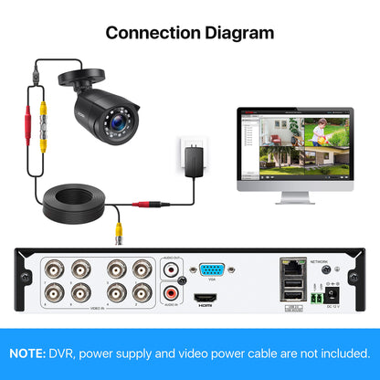 ZOSI 1080P HD Outdoor Video Surveillance Camera 4-in-1 TVI/CVI/AHD/CVBS 960H CCTV Camera with OSD 24M IR Night Vision