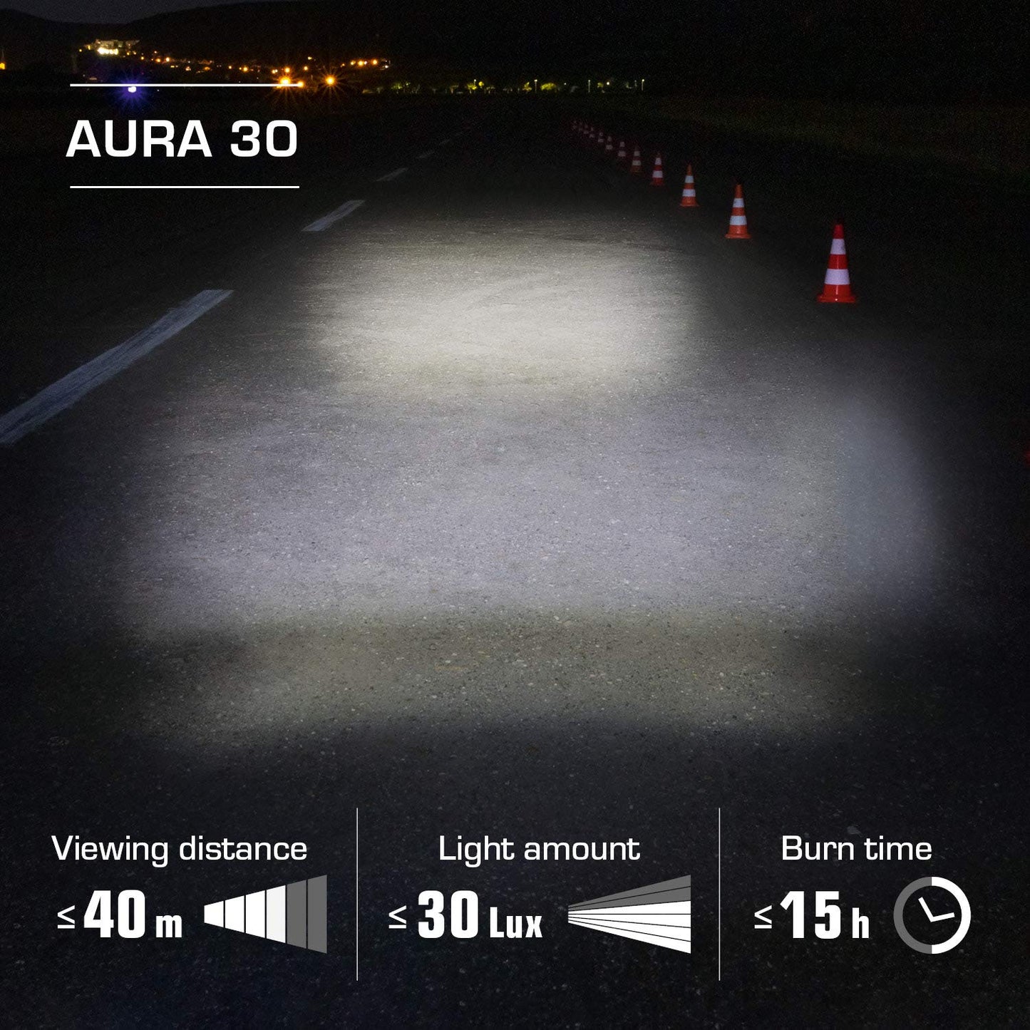 SIGMA Aura 30 & Curve | battery-powered bike lights set | tool-free installation | splash-proof | StVZO approved | front + rear bike light