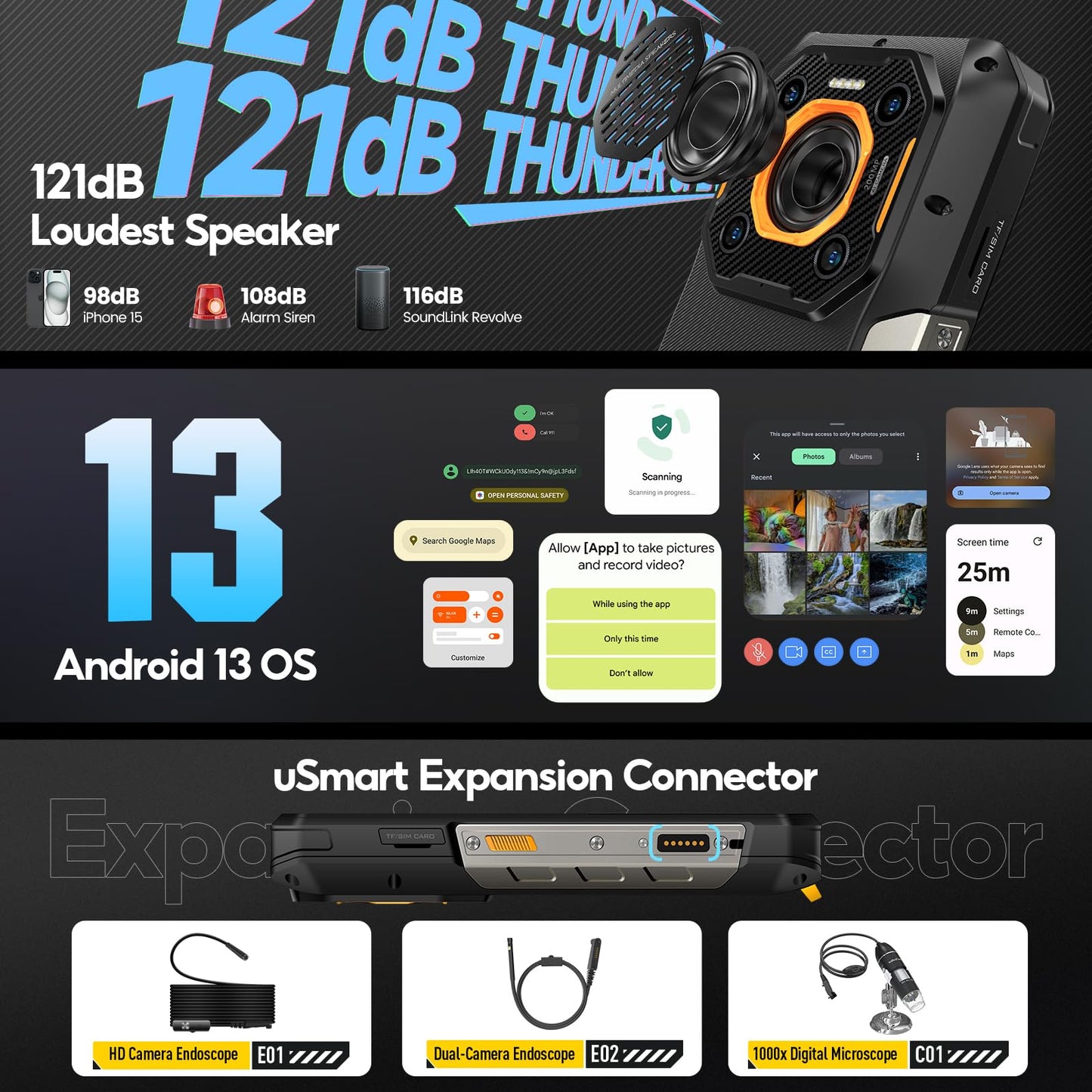 Ulefone Armor 26 Ultra 5G Outdoor Phone, 512GB+24GB 15600mAh/120W Dimensity 8020 200MP+50MP Camera 6.78” 120Hz 121dB IP68 Rugged Smartphone Android 13 Dual SIM Fingerprint ID/NFC 2 Year Warranty.