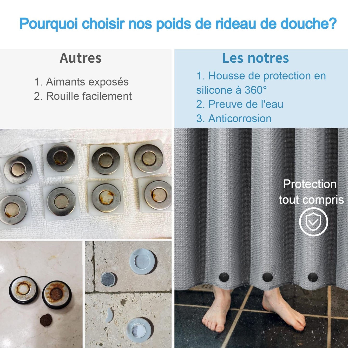 VANZAVANZU Shower Curtain Weights, Rustproof, Shower Curtain Magnets with Silicone Coating to Prevent Blowing Away by the Wind.