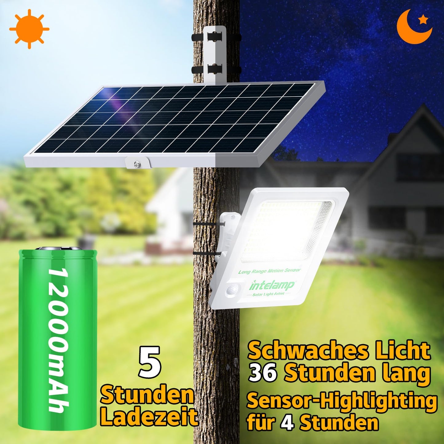 INTELAMP outdoor solar lights with motion sensor, 12000mAh 3000LM Solar Spotlights Super Bright 170 LED solar lights for outdoor with remote control Solar lamp for outdoor areas with 5m cable, IP65