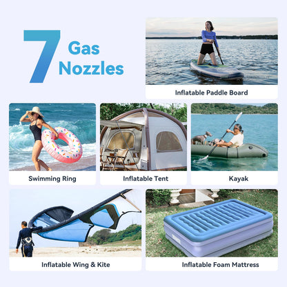 Peakpick 20PSI Electric SUP Pump, rechargeable, battery-powered SUP pump, intelligent dual-stage inflation and deflation, auto-off air pump for SUP, surfing, kite, tent, mattress.