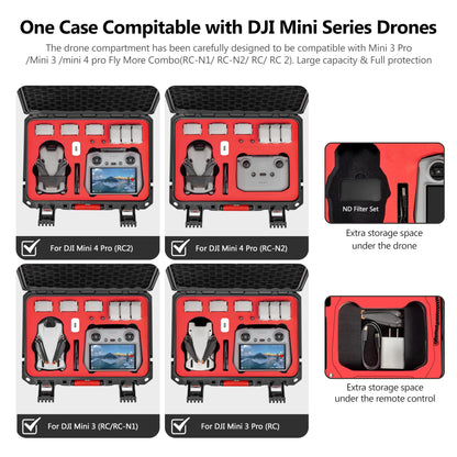 STARTRC Mini 4 Pro case, waterproof hardshell storage bag for DJI Mini 4 Pro/Mini 3/3 Pro RC accessories (RC/N1/N2)