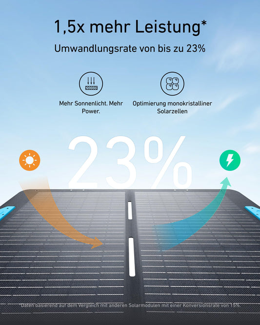 Anchor SOLIX PS100 Portable Solar Panel, Compact 100W Solar System, Compatible with Powerhouse 256Wh, 512Wh, and 1229Wh (Not Included), For Camping, Hiking, Power Outages, Blue