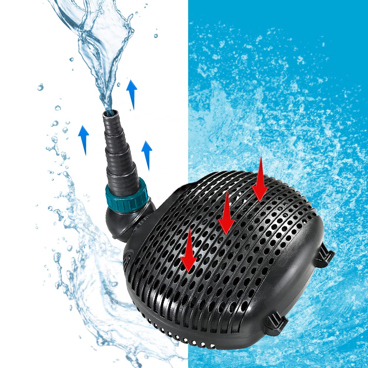 AquaForte EC 10,000 Filter/Pond pump, 68 watts, flow rate of 10,000 liters per hour, head height of 4.5 meters, cable length of 10 meters. Suitable for streams, waterfalls, fountains, etc.