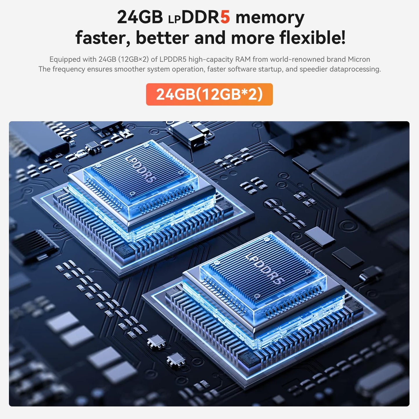 Beelink EQR6 Mini PC, AMD Ryzen 5 6600U (6C/12T up to 4.5Ghz), 32GB LPDDR5 RAM 500GB PCIe4.0 SSD Mini Computer, WiFi6, BT5.2, Dual HDMI, Dual 1000M LAN, USB3, Type-C