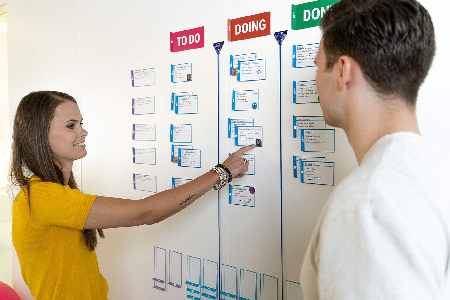 PATboard Scrum Board and Kanban Board Basic Toolset - Magnetic cards for agile project management - Basic to-do board for Scrum and Kanban teamwork.