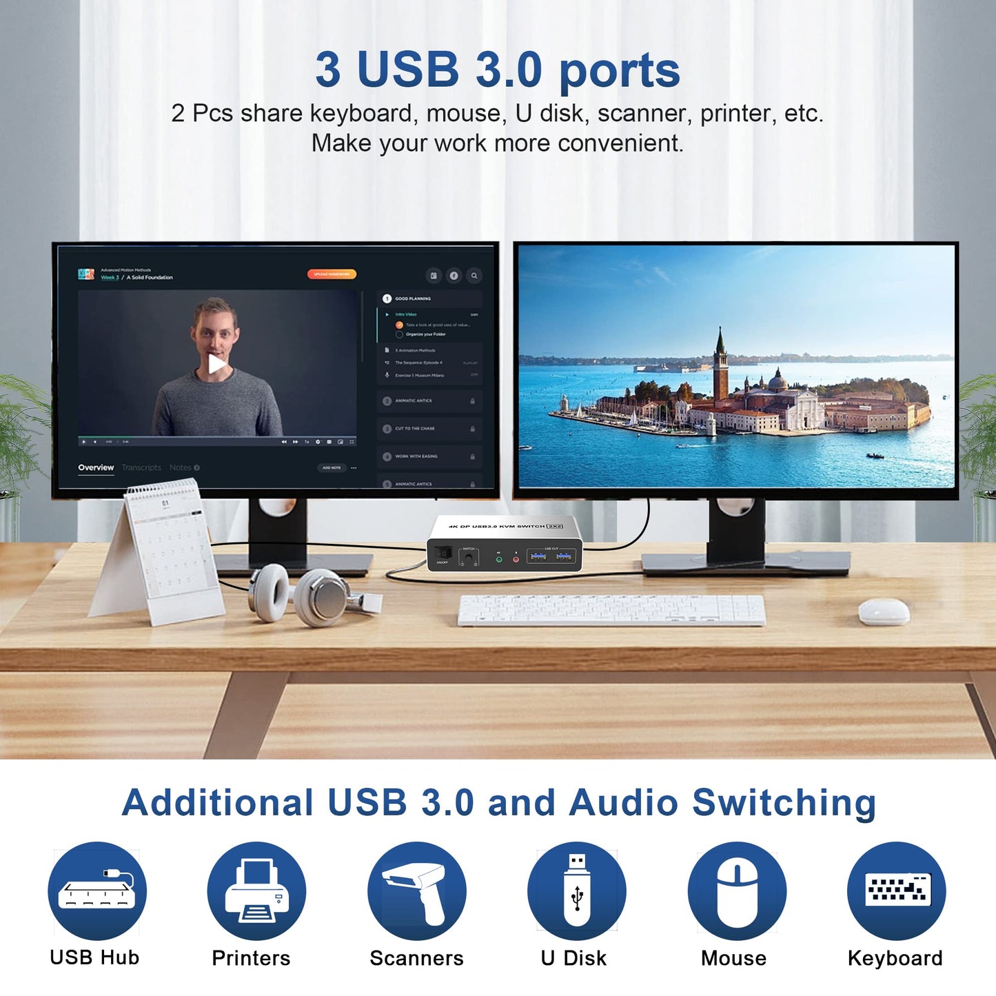 DisplayPort KVM Switch USB 3.0 Dual Monitor 4K@60Hz Switcher for 2 PCs and 2 monitors, with 3 USB 3.0 ports. Supports desktop control and peripherals like mouse, keyboard, U-Disk, and printer.