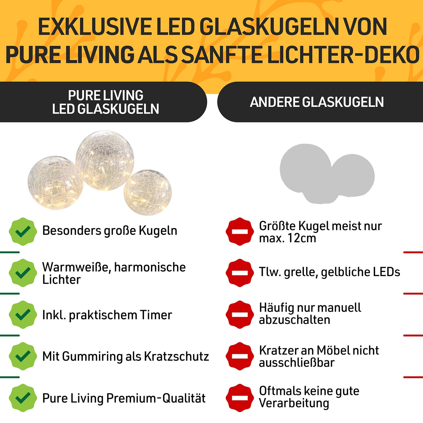 PURE LIVING INTERIOR DESIGN LED ball light 3-piece set, ball with timer, light balls with battery warm white as decorative light battery operated, glass ball as window sill decoration, lights decoration, window sill