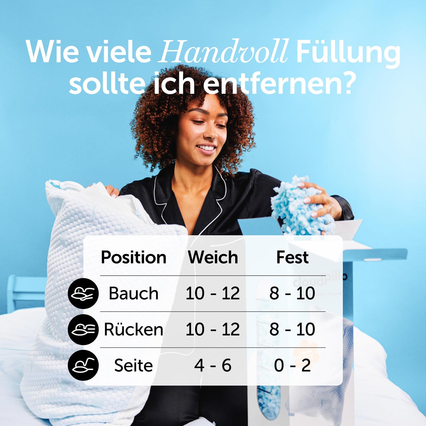 Cloudpillo pillow 40x80 cm - Ergonomic memory foam pillow, adjustable height sleeping pillow for all sleeping positions, breathable & hypoallergenic, ideal for side sleepers.