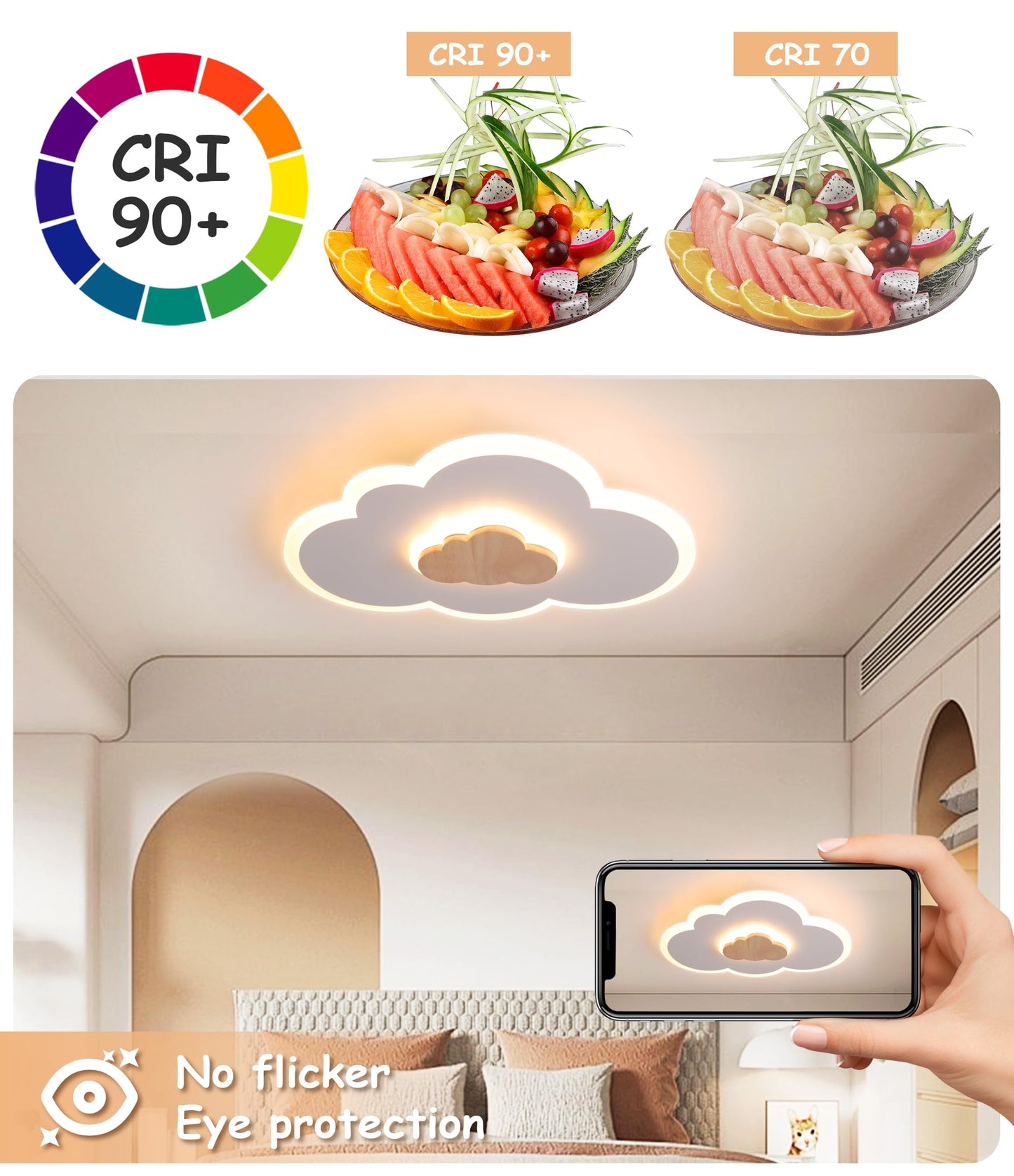 FANLG LED Ceiling Light Kids Room, 40CM Cloud Ceiling Lamp Children's Lamp Warm White 3000K Creative Cloud Light Ceiling Light for Kids Room | Bedroom | Living Room