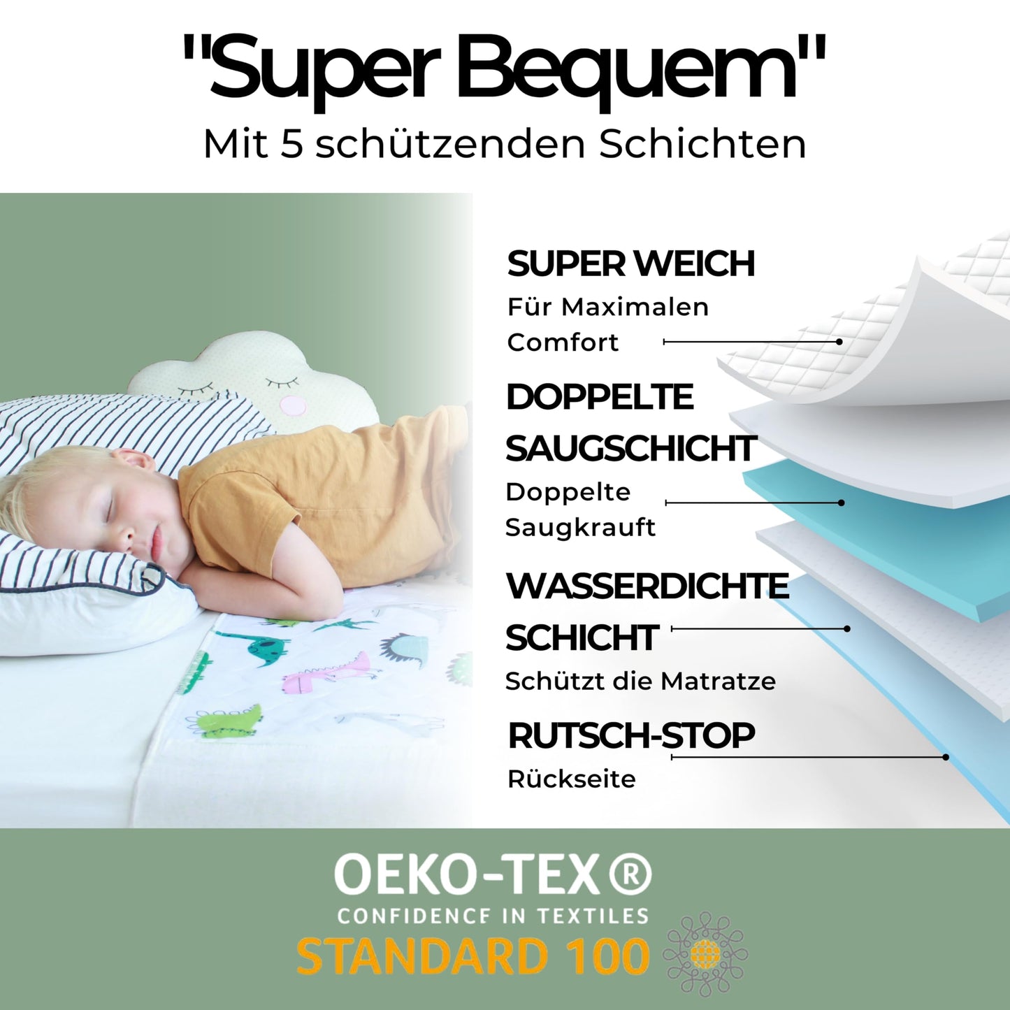 Waterproof mattress pad for kids | fits single, kids, and baby beds I Breathable, washable mattress protector for side insertion in case of incontinence I Mattress cover I Dinosaur