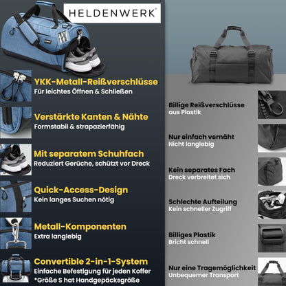 Heroic® sports bag & duffel bag for men and women small I training bag with shoe compartment and wet compartment I ideal as a travel carry-on, gym bag, fitness bag, training bag, sports bag.