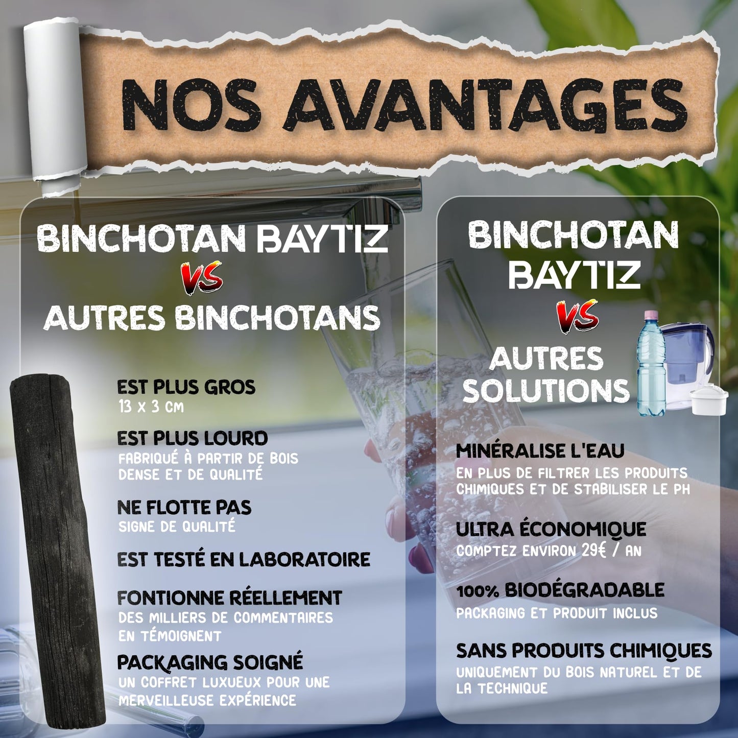 Baytiz® Activated Charcoal Water Filter - Binchotan Activated Charcoal Filter for Water Purification - Water Filter Pitchers Charcoal Water Purifier Air Purifier Charcoal Drinking Bottle Charcoal Filter Drinking Water mm