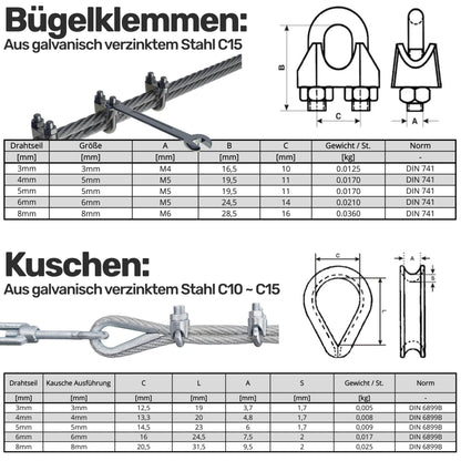 Renomo24 Wire Rope Set 6 - Steel Cable 200m 5mm 6x7 galvanized, 4x Turnbuckle Hook/Eye, 16x Wire Rope Clamps, 16x Thimbles
