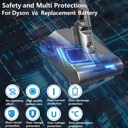 V6 Battery, FLYLINKTECH 6.0Ah V6 Replacement Battery for Dyson V6 Series DC62 DC59 V6 DC58 DC61 DC72 DC74 Animal SV03 SV04 SV05 SV06 SV07 SV09 Vacuum Cleaner With 2 Filters