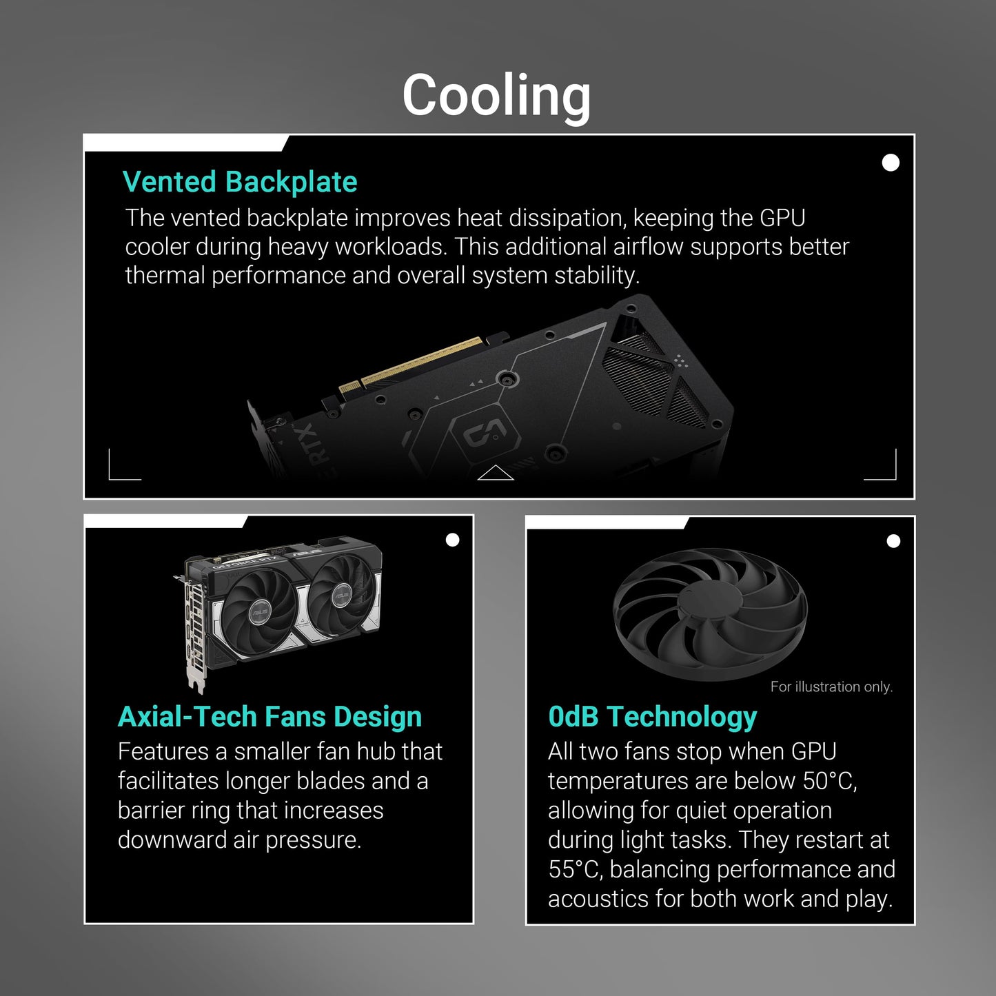 ASUS Dual GeForce RTX 5060 8GB OC Edition GDDR7 Gaming Graphics Card (Nvidia GeForce RTX 5060 DLSS 4, 2.5-Slot Design, PCIe 5.0, 3X DisplayPort 2.1b, 1x HDMI 2.1b, DUAL-RTX5060-O8G)