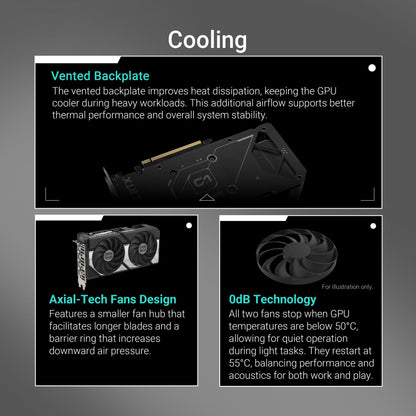 ASUS Dual GeForce RTX 5060 8GB OC Edition GDDR7 Gaming Graphics Card (Nvidia GeForce RTX 5060 DLSS 4, 2.5-Slot Design, PCIe 5.0, 3X DisplayPort 2.1b, 1x HDMI 2.1b, DUAL-RTX5060-O8G)