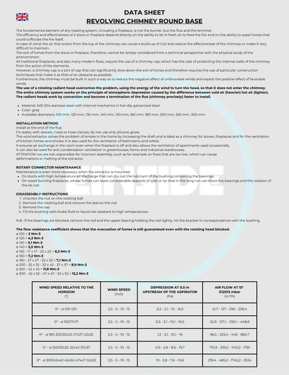 EINSIDE chimney cap stainless steel AISI 304, swiveling chimney ball cap, chimney cap ventilation cap stove 100 mm.