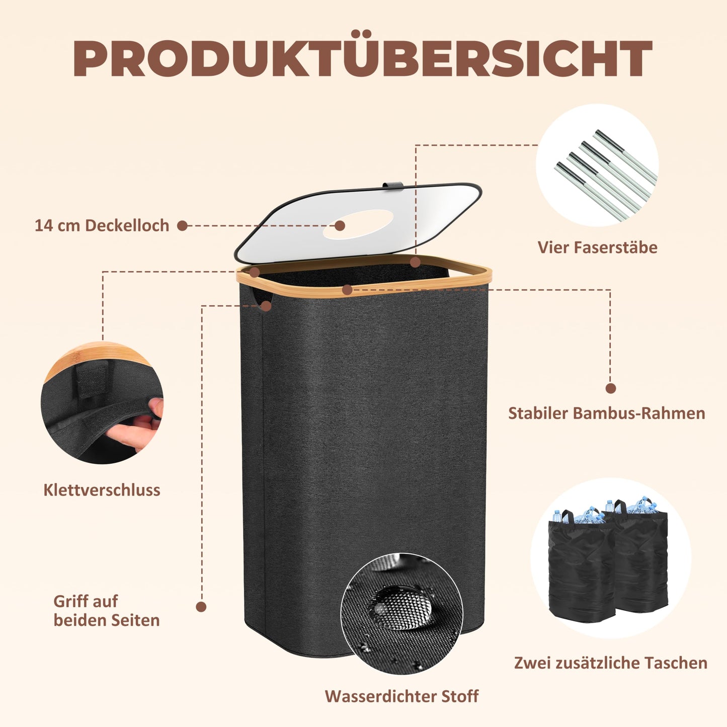 Deposit bottle collection container with 2 carrying bags, 100L bottle deposit container, bottle collector empty containers, empty container collection container, storage box, kitchen storage and organization (black)